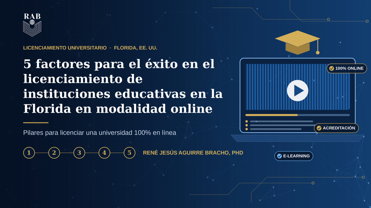 5 factores para el éxito en el licenciamiento de instituciones educativas en la Florida en modalidad online